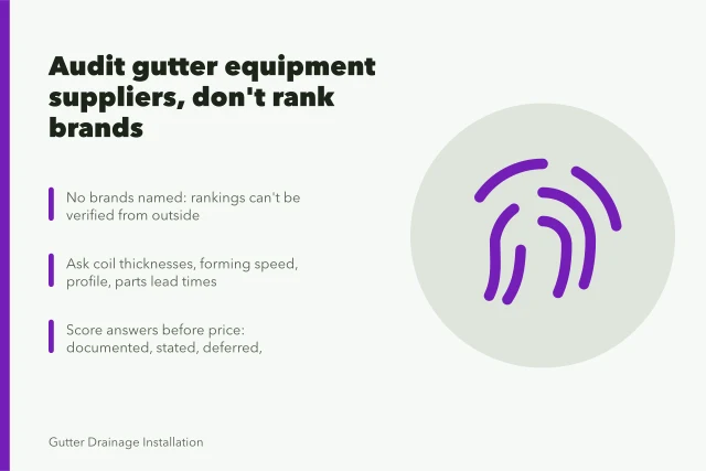 Checklist card for auditing gutter equipment suppliers before buying. The gutter service equipment brands owners buy twice for 2027