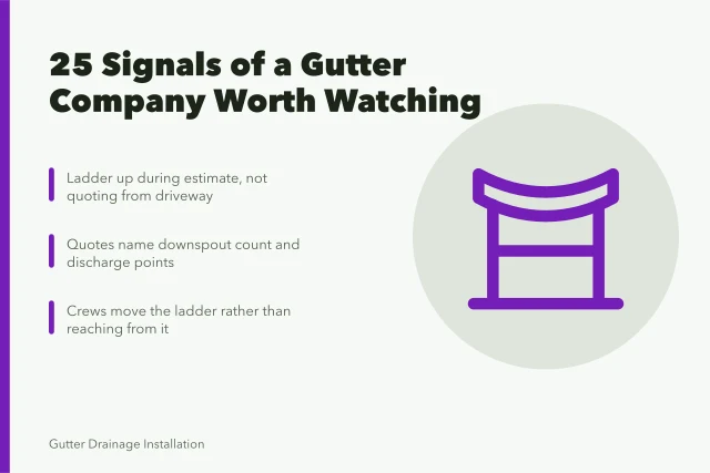 Checklist of 25 signals for evaluating local gutter contractors. Gutter companies worth watching for 2027