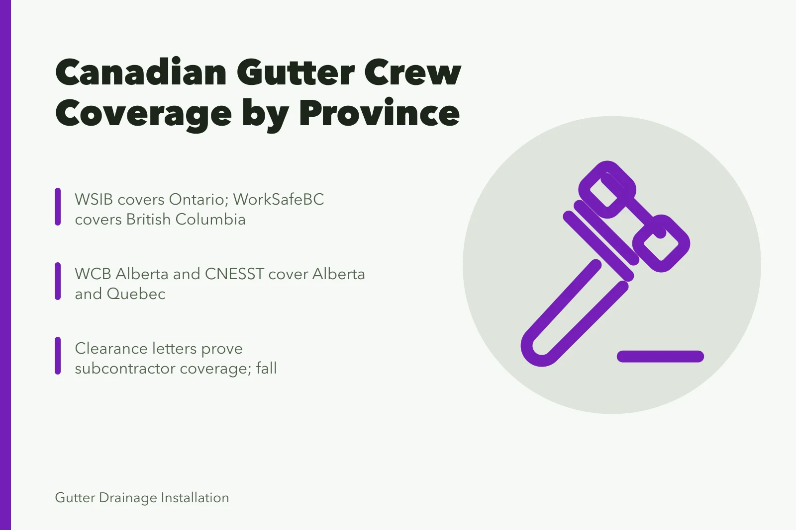 Provincial workers' compensation boards covering Canadian gutter crews. How WSIB, WorkSafeBC and CNESST cover Canadian gutter crews