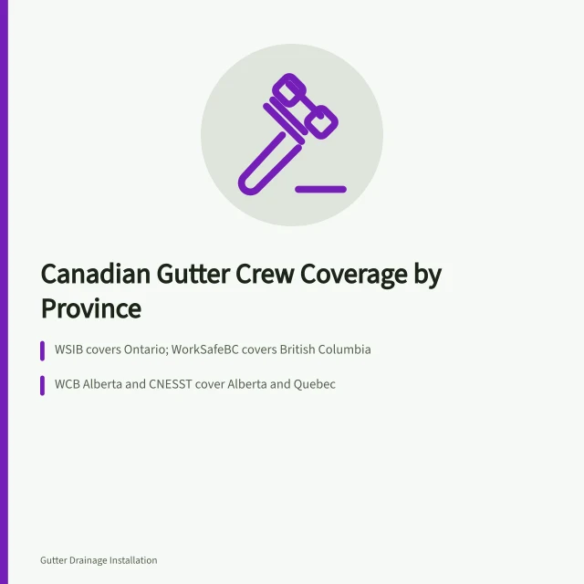 Provincial workers' compensation boards covering Canadian gutter crews. How WSIB, WorkSafeBC and CNESST cover Canadian gutter crews