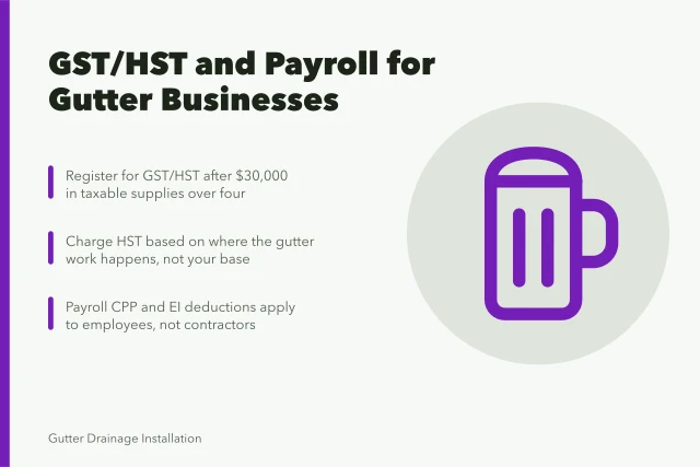 GST/HST and payroll rules for Canadian gutter installation and cleaning businesses. GST/HST and payroll for a Canadian gutter business, explained