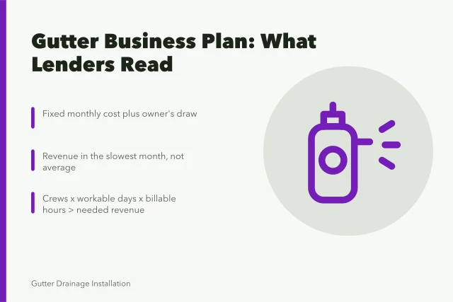 Card on gutter service business plan sections, capacity test and seasonality. The plan behind a gutter service business: what to write down