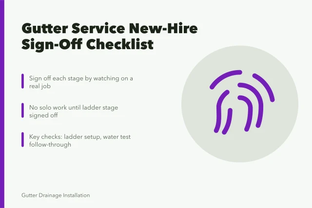 Checklist card for gutter service new-hire training sign-offs. The new-hire checklist for a gutter service business