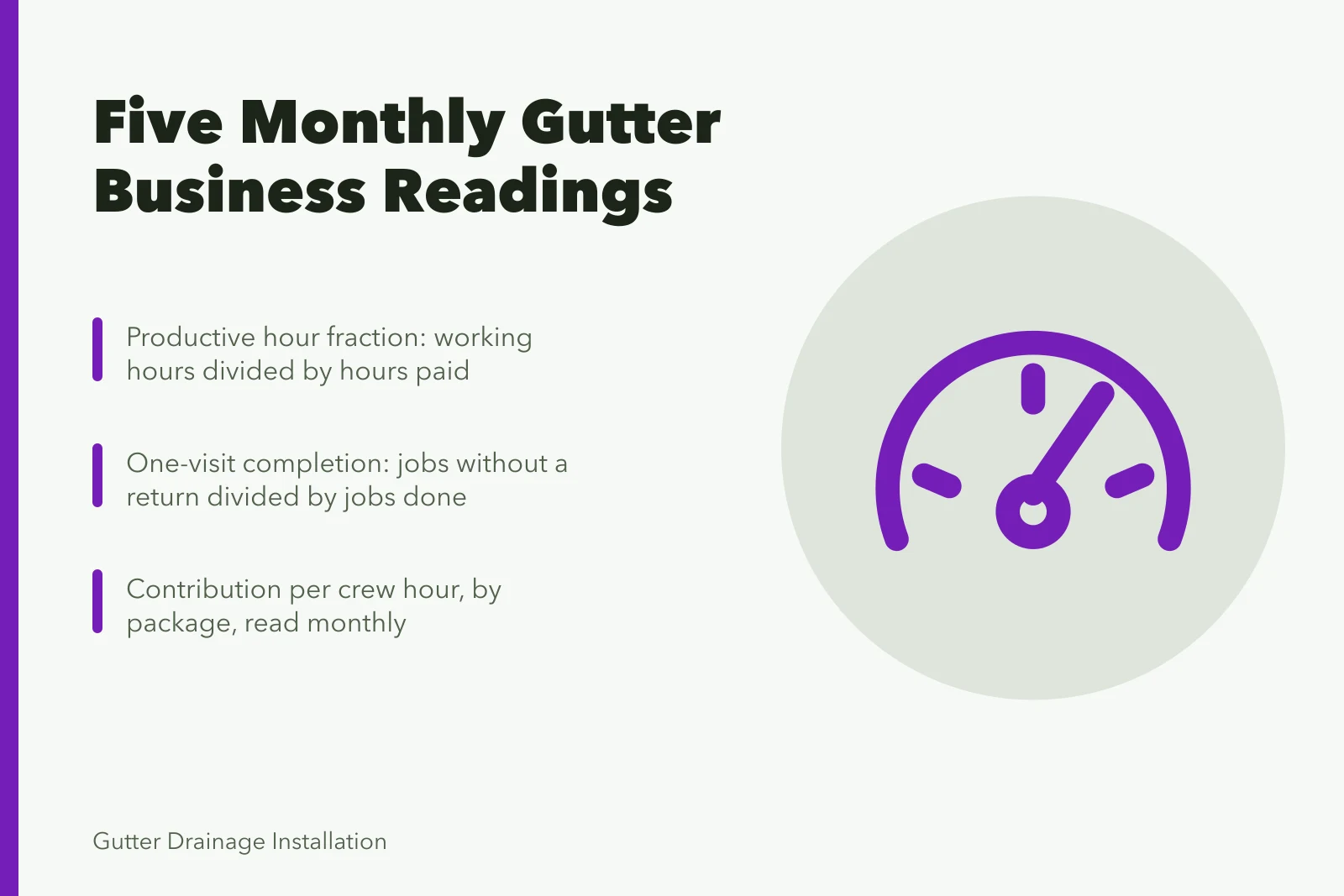 Card listing five monthly gutter service business readings to review. The monthly numbers a gutter service business owner should watch