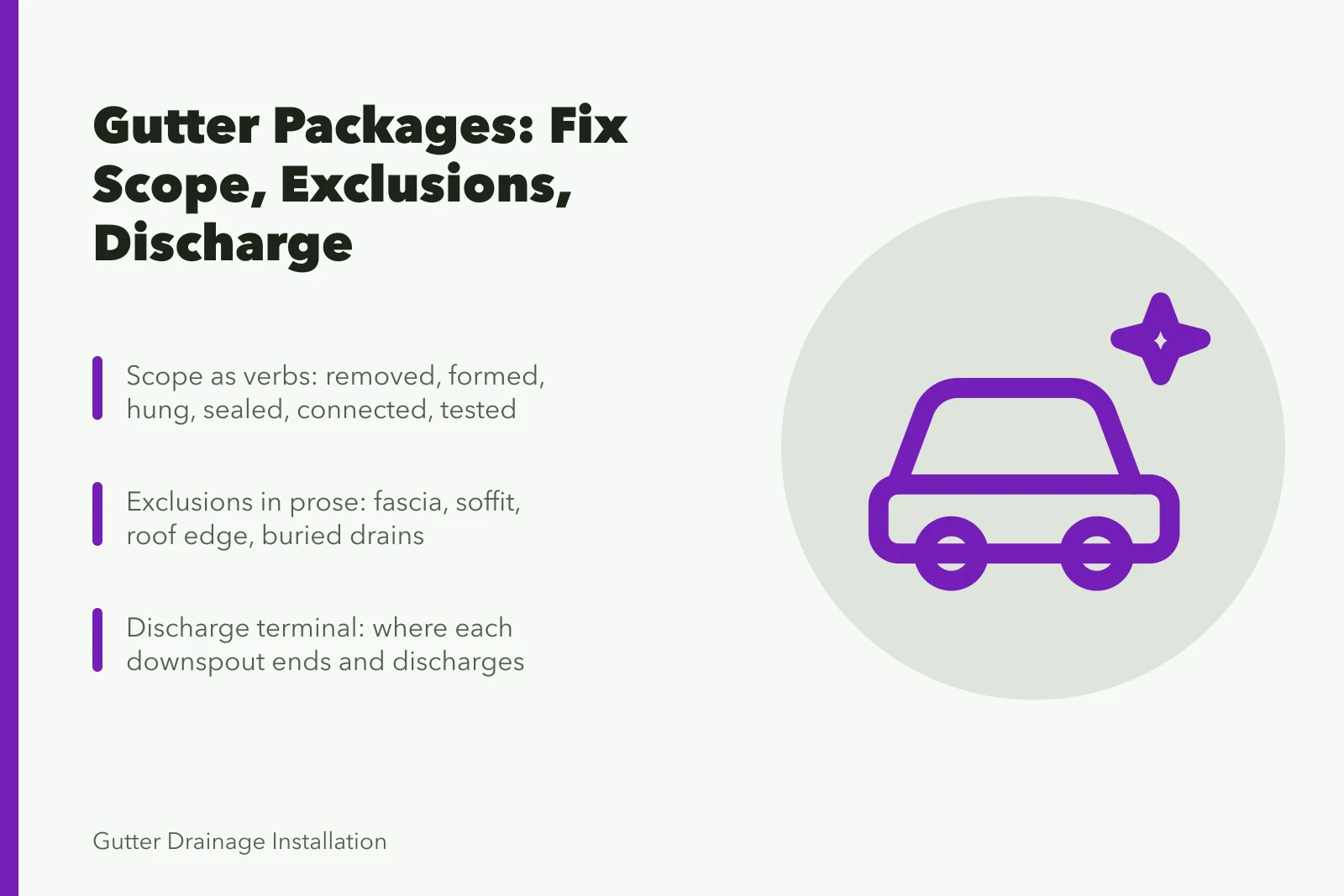 Gutter service package card outlining scope, exclusions and downspout discharge. Gutter service packages: the parts worth your attention