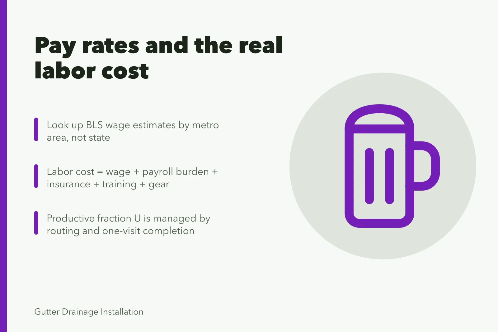 Card on gutter service pay rates and true labor costs. Pay rates in a gutter service business, with the on-costs