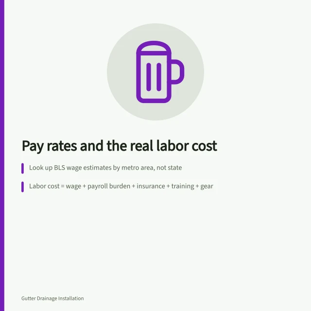 Card on gutter service pay rates and true labor costs. Pay rates in a gutter service business, with the on-costs