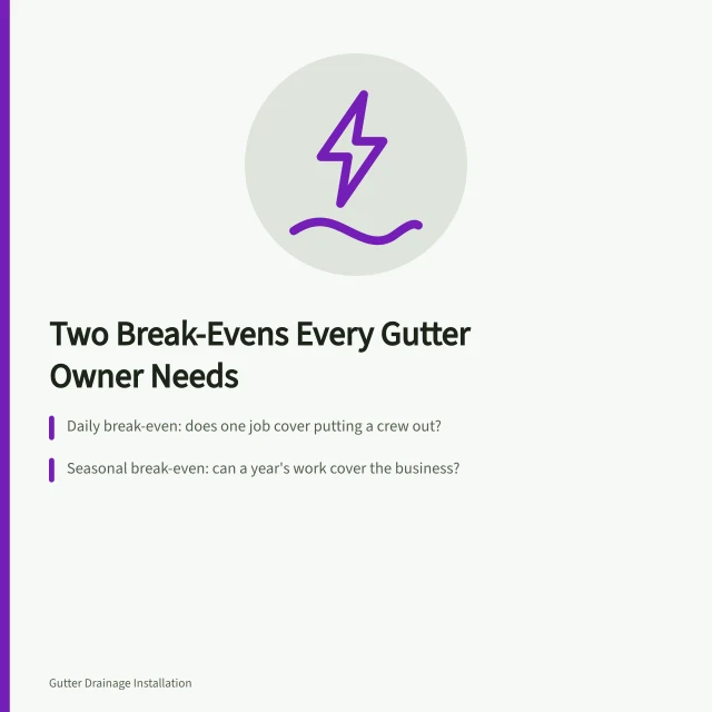 Gutter service break-even economics card with daily and seasonal margin formulas. Gutter service unit economics for owners