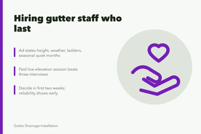 Gutter hiring card: ad filters, paid working session, two-week decision. Hiring gutter service staff who survive the first two weeks