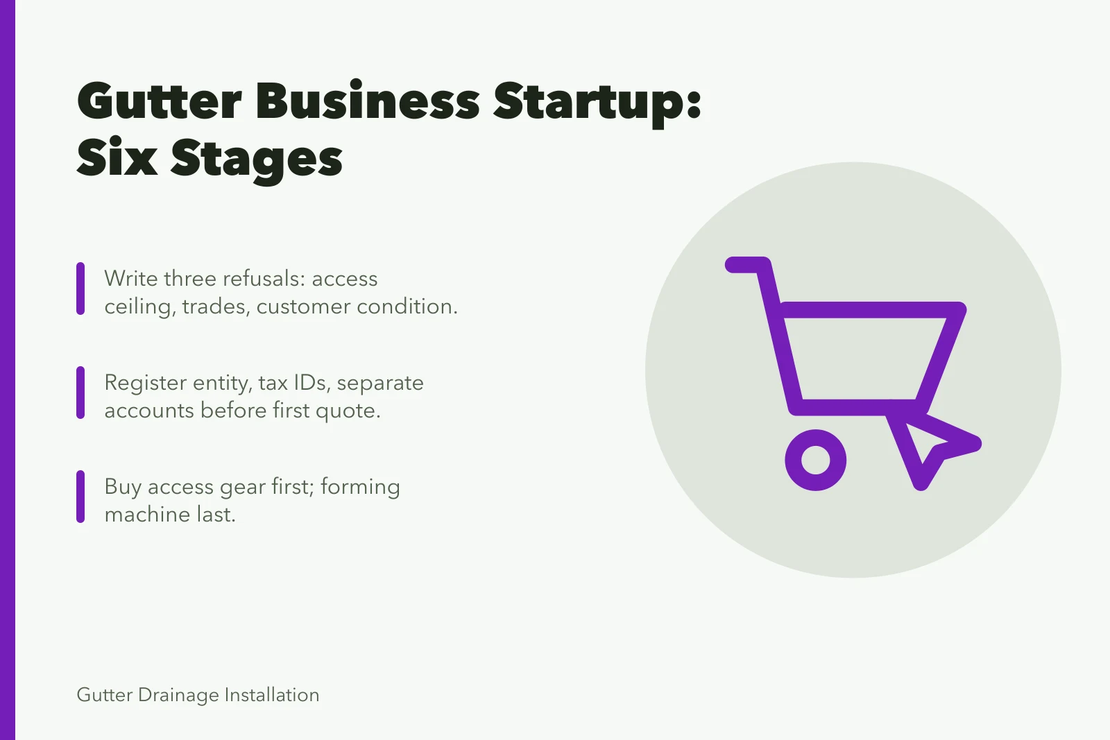 Card: gutter service startup stages, refusals, paperwork, truck, first jobs. The gutter service business startup playbook: market, model, launch