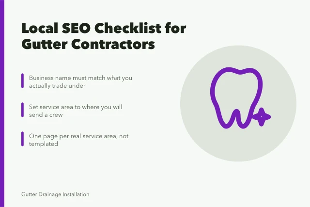 Local SEO checklist card for gutter and downspout contractors. Getting a gutter found locally: SEO checklist