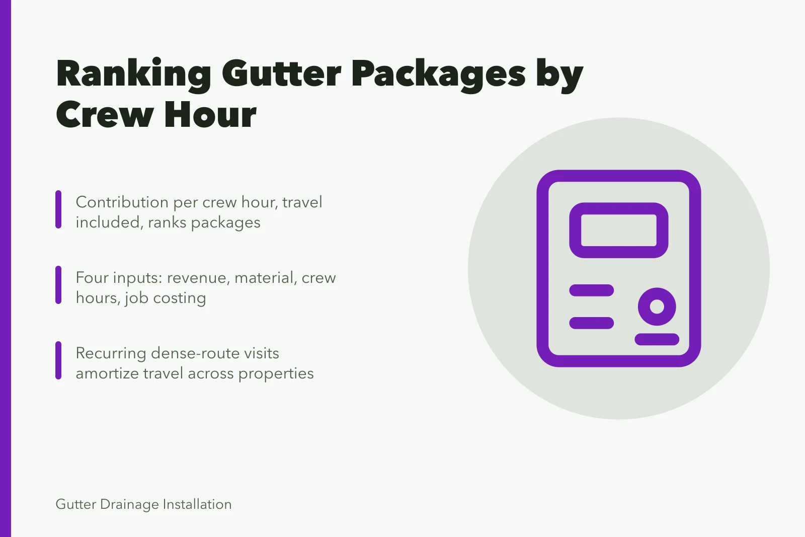 Card ranking gutter service packages by contribution per crew hour. 6 answers on profitable gutter service packages, in order