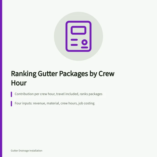 Card ranking gutter service packages by contribution per crew hour. 6 answers on profitable gutter service packages, in order