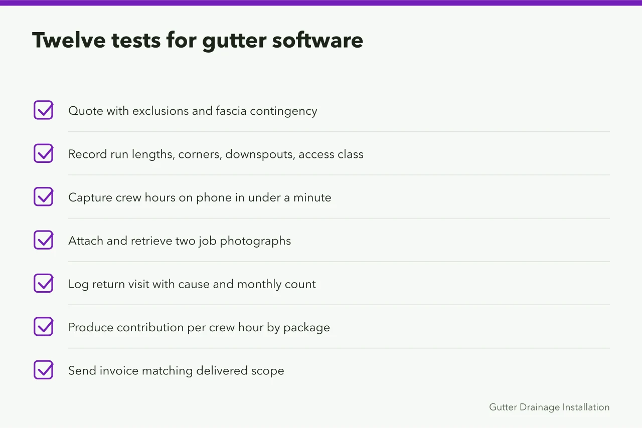 Checklist of twelve tests to evaluate gutter service software (Choosing gutter service software: reviews and verdicts)