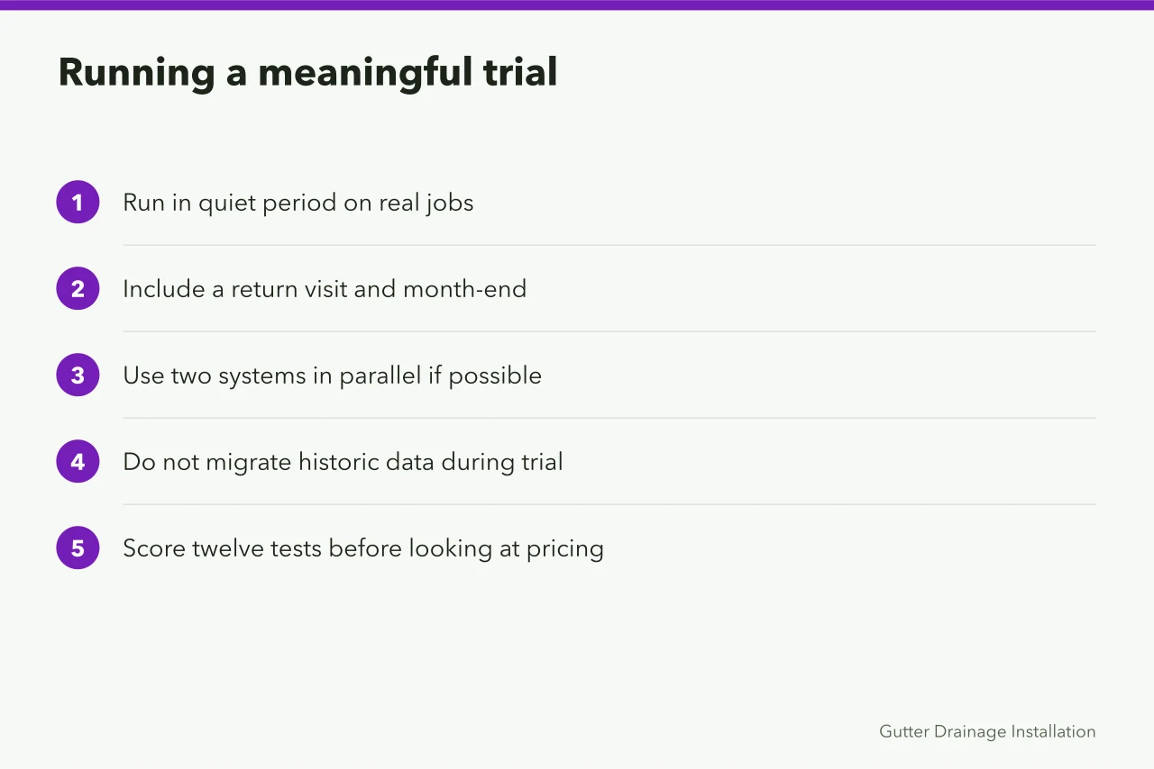 Steps for running a software trial that reveals real fit (Choosing gutter service software: reviews and verdicts)