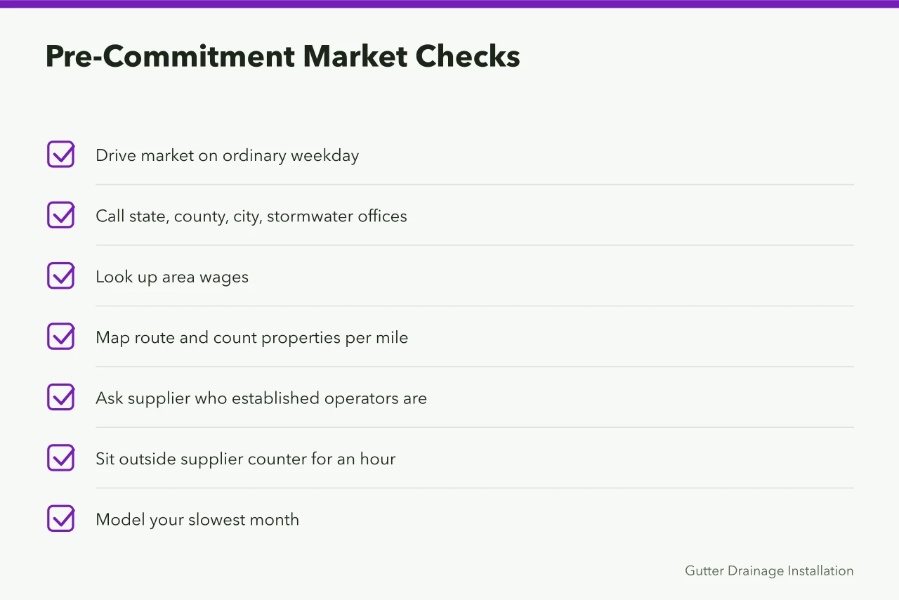 Checklist of seven checks before committing to a market (Which markets suit a gutter service business)