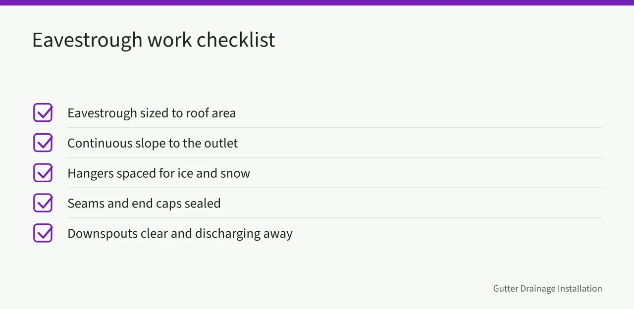 Checklist of eavestrough sizing, slope, hangers, sealing and downspout discharge (Ice damming on Edmonton and Winnipeg roofs, a winter guide for gutter work)