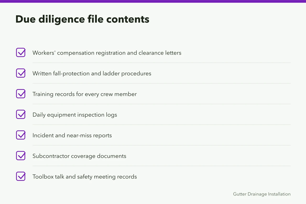 Checklist of documents in a gutter business due diligence file (How WSIB, WorkSafeBC and CNESST cover Canadian gutter crews)