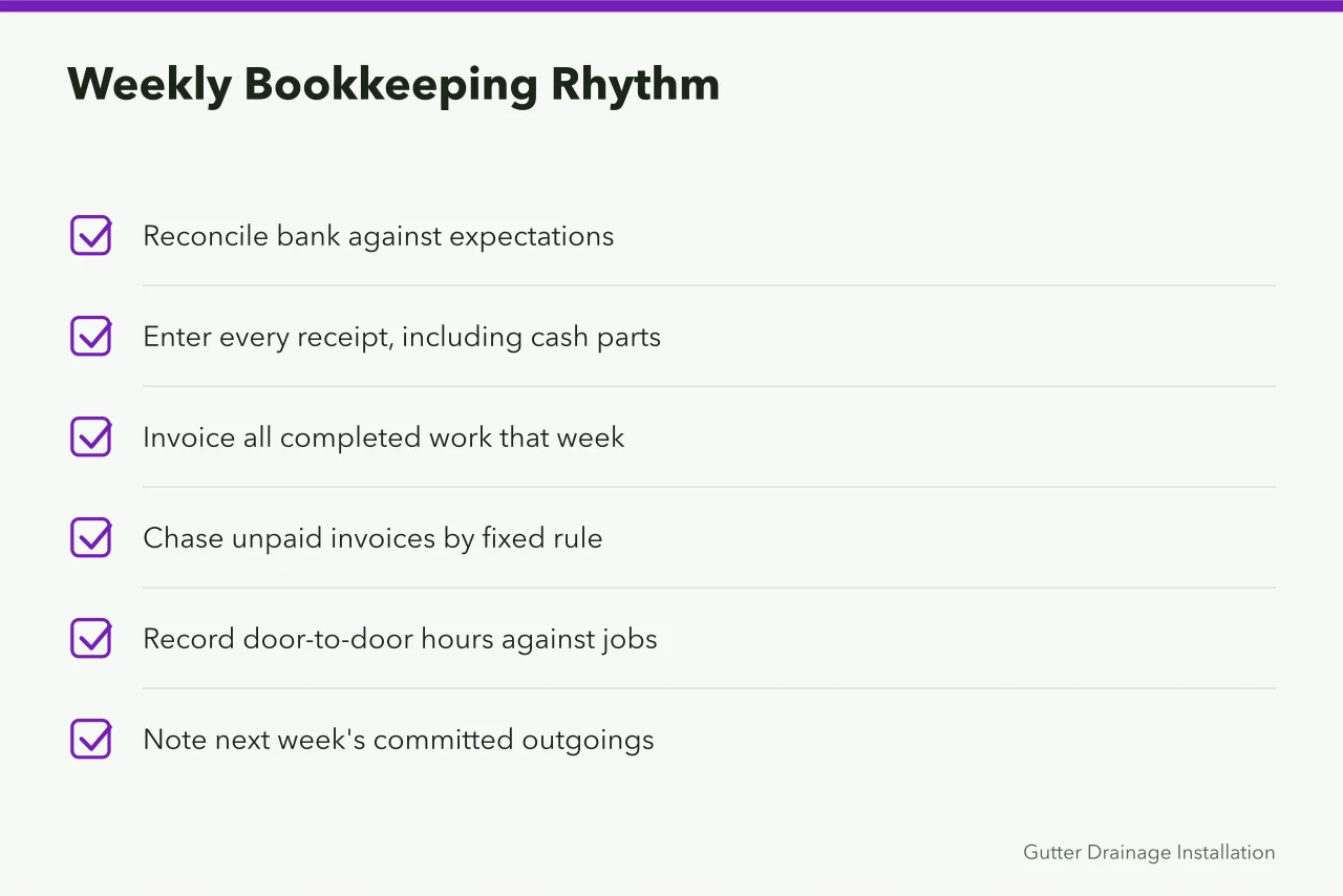 Checklist of six weekly gutter service bookkeeping tasks (Gutter service finances: bookkeeping habits and cash flow rules)