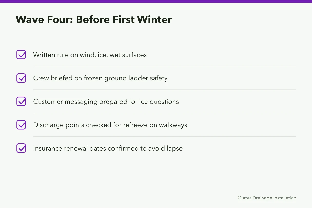 Checklist of five winter preparation tasks for gutter business (Gutter service opening requirements, explained)