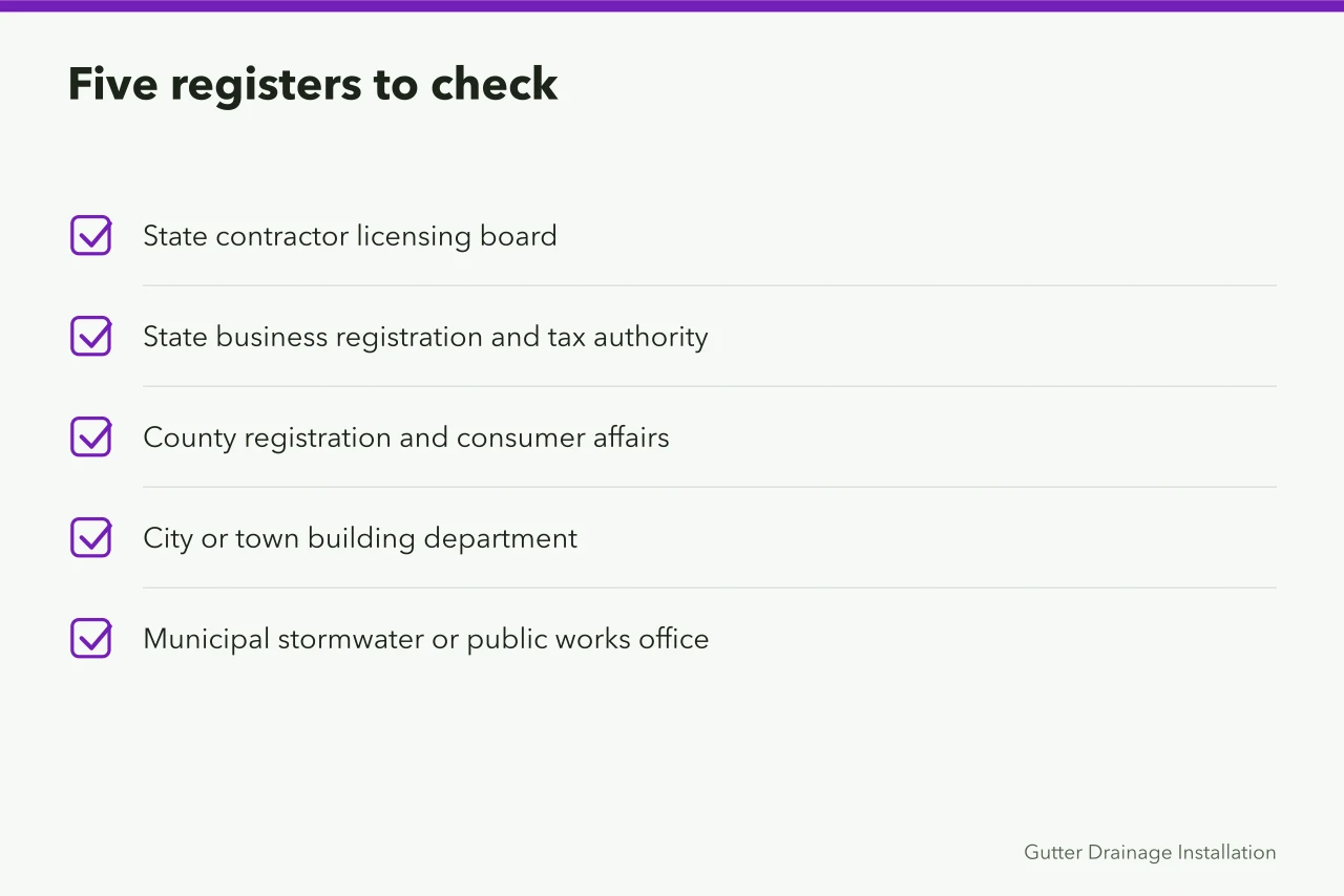 Checklist of five registers: state licensing, state tax, county, city, stormwater (What a gutter service business needs to operate legally)