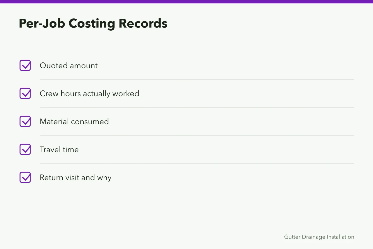 Checklist of five records to capture per gutter job (The pricing side of a profitable gutter service for 2027)