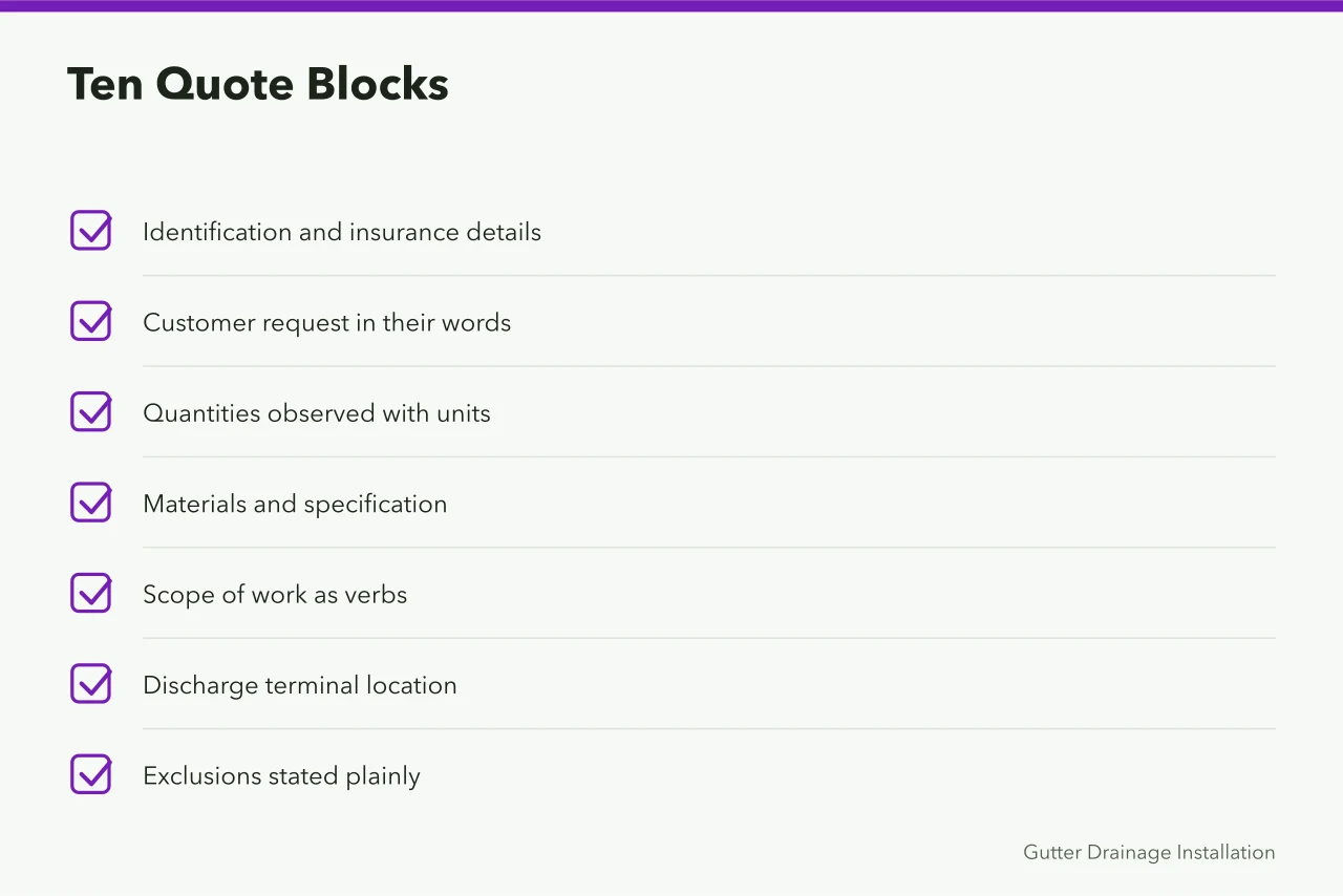 Checklist of ten blocks that make up a complete gutter service quote (Gutter service quotes that clients accept: a template with priced examples)