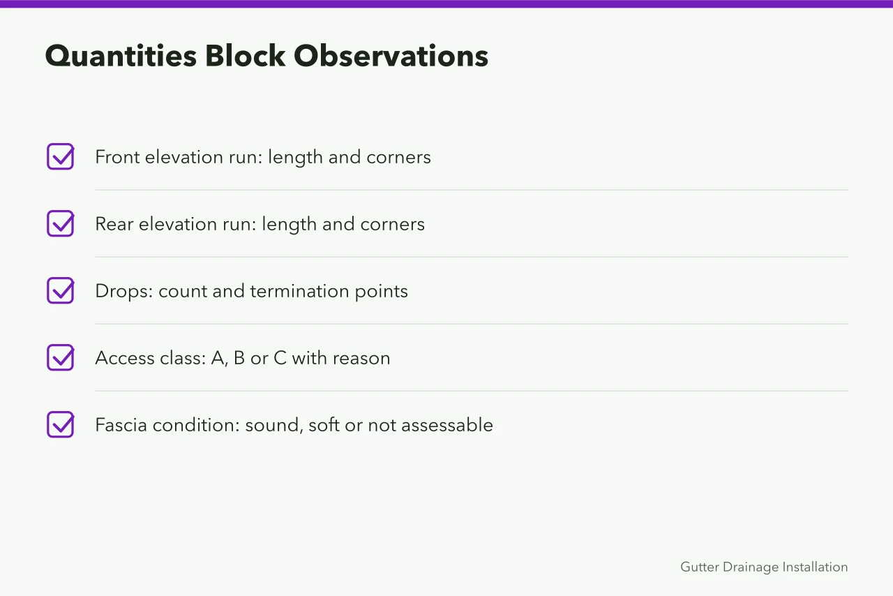 Checklist of quantity observations a customer can verify walking the house (Gutter service quotes that clients accept: a template with priced examples)