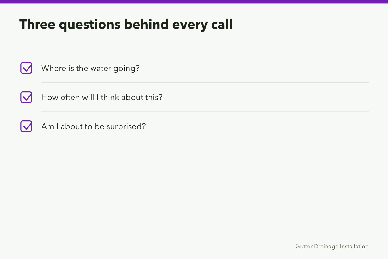 Checklist of the three questions customers ask before buying (Gutter service packages: building options customers actually pick)