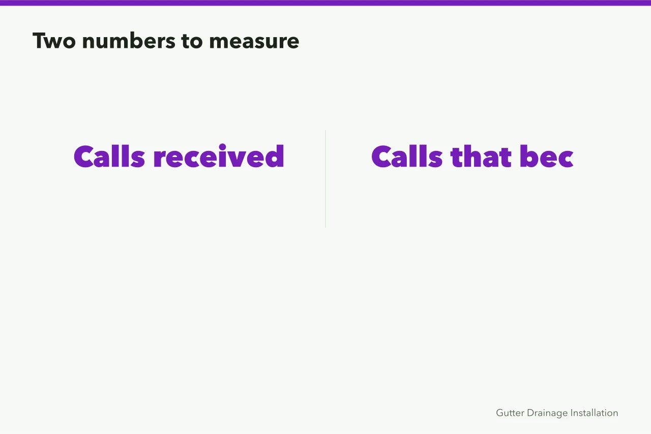 Two key metrics: calls from search and booked appointments (Getting a gutter found locally: SEO checklist)