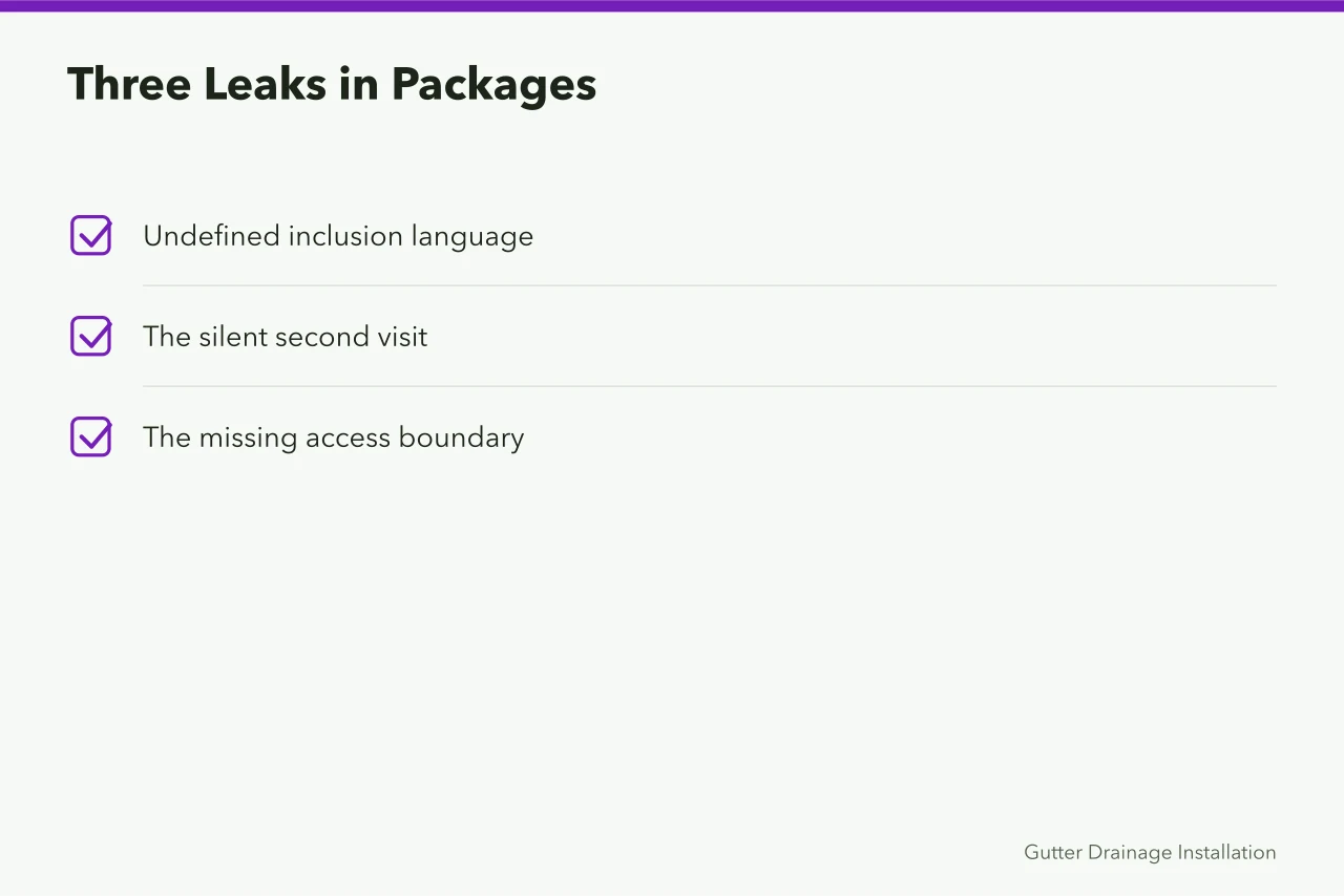 Checklist of three common package leaks that erode profitability (6 answers on profitable gutter service packages, in order)